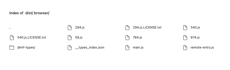 local server files