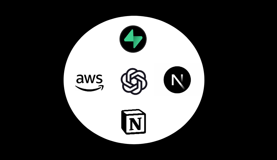 Nest JS Websockets - Rate Limiting and Acknowledgements